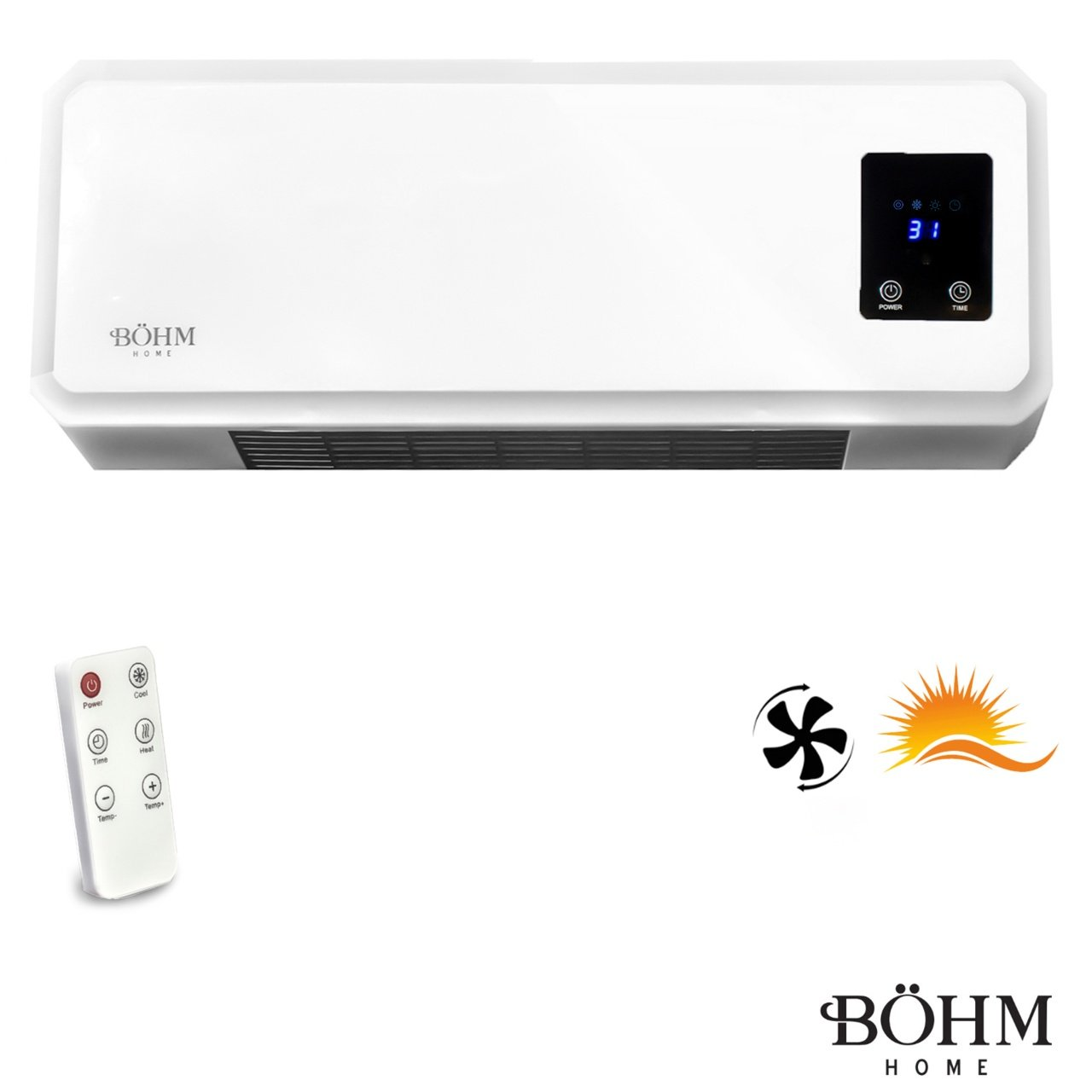 Aeroterma de perete cu DOUA TREPTE de putere (1000W / 2000W) pentru camere de 25m²