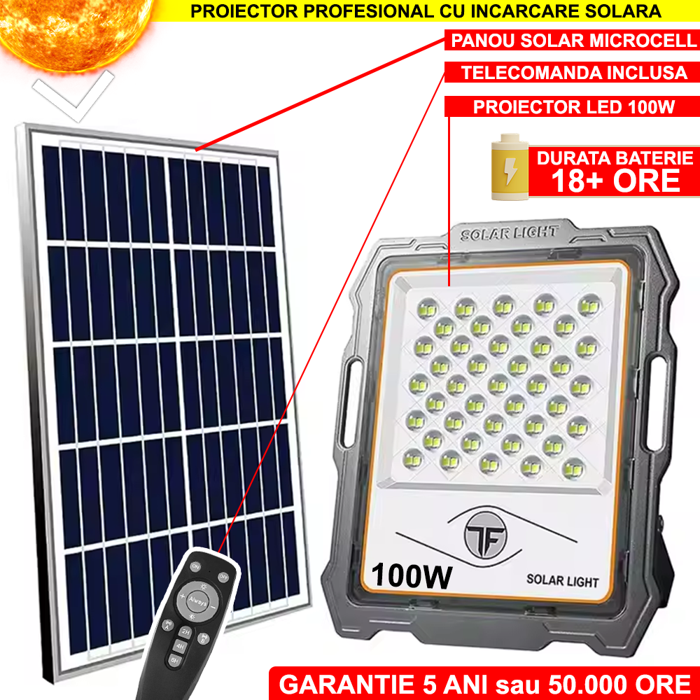 Proiector ULTRA LED SolarEco® cu Panou Solar Separat cu GARANTIE 5 ANI sau 50.000 ore de functionare