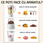 Robot de Bucatarie Multifunctional 4in1 - Blender, Storcator, Rasnita, Masina de Tocat