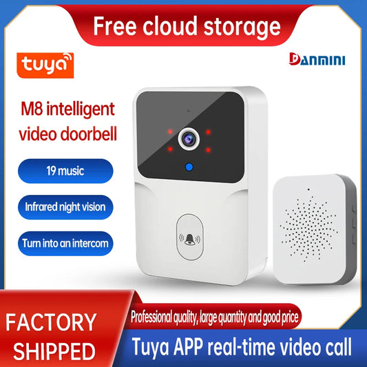 Sonerie Video Inteligentă WiFi cu conexiune la telefon memorie cloud GRATUIT si viziune nocturna